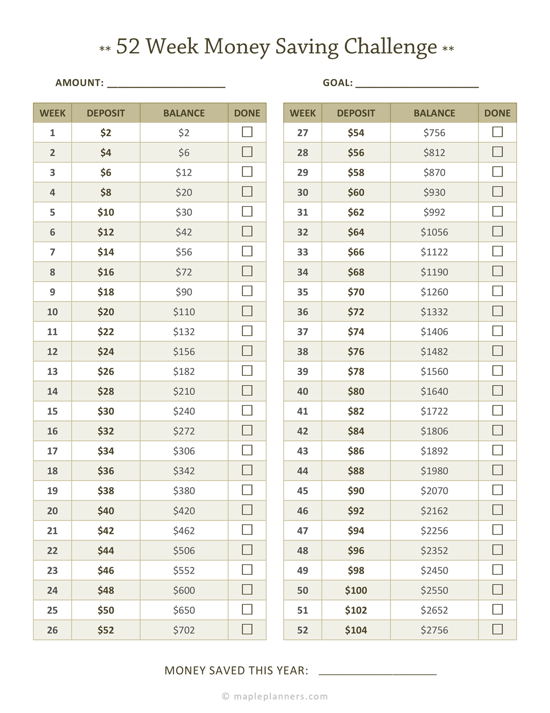 52 Week Money Saving Challenge - $2 increments